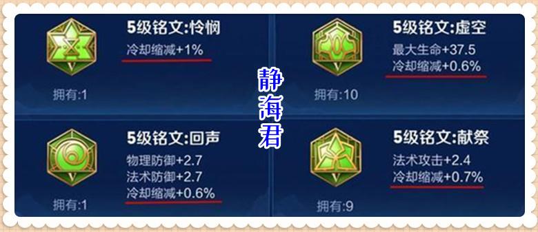 王者榮耀比較高cd多少錢？王者cd上限現(xiàn)在是多少？-第3張圖片-猴鯊游戲