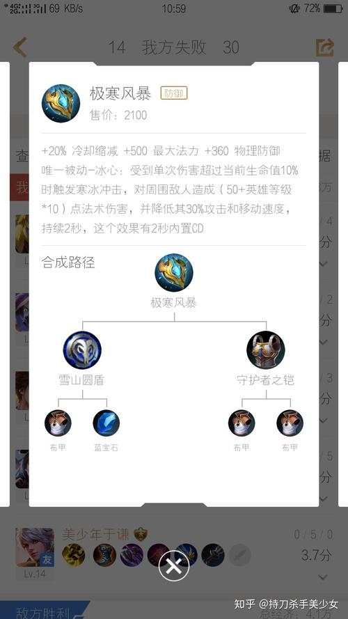 王者榮耀比較高cd多少錢？王者cd上限現(xiàn)在是多少？-第5張圖片-猴鯊游戲