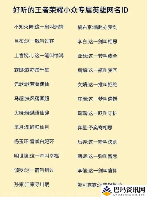 王者榮耀怎么換橘右京，王者榮耀橘右京怎么秀？-第5張圖片-猴鯊游戲