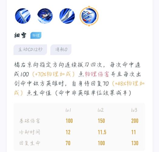 王者榮耀射手刀尖浪人稱號？王者榮耀射手刀尖浪人稱號怎么獲得？-第3張圖片-猴鯊游戲