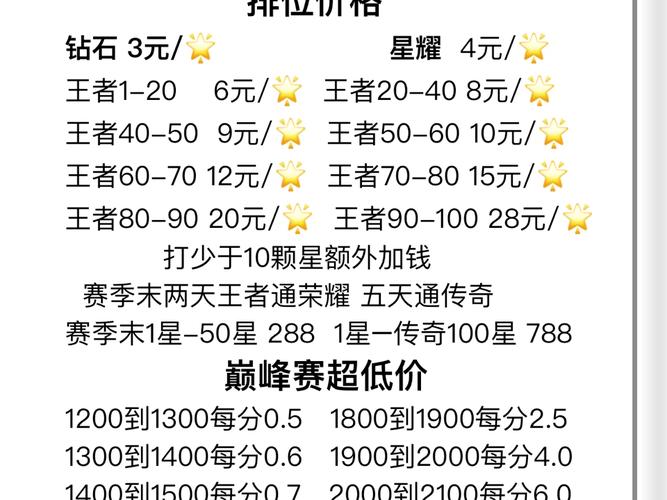 王者榮耀寶石上王者，王者寶石是？-第4張圖片-猴鯊游戲