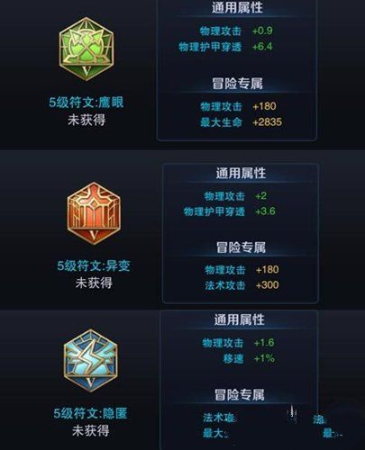 王者榮耀符文搭配adc，王者榮耀adc符文搭配2019-第4張圖片-猴鯊游戲