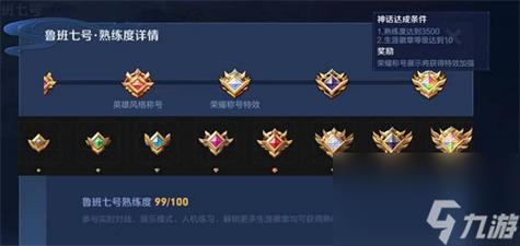 王者榮耀榮耀勛章的變化，王者榮耀勛章介紹