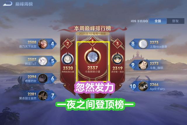 王者榮耀諸葛亮戰(zhàn)績(jī)？王者榮耀諸葛亮戰(zhàn)績(jī)?cè)趺纯矗?第8張圖片-猴鯊游戲