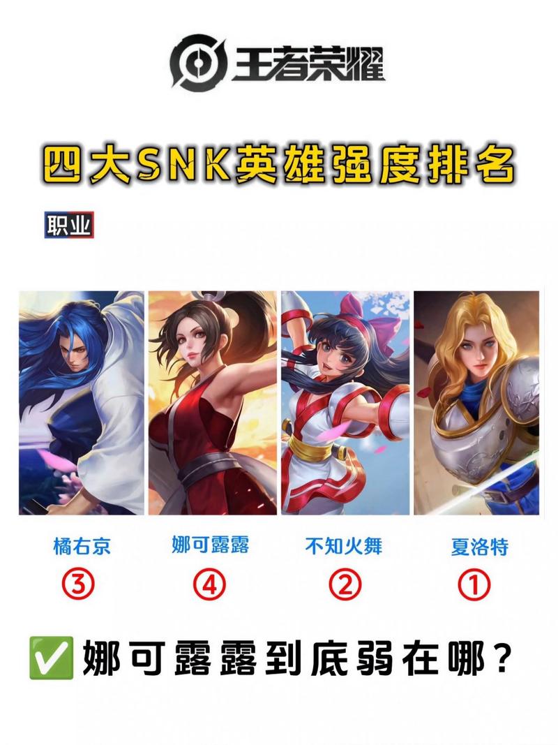 王者榮耀最有優(yōu)勢英雄，王者榮耀最有優(yōu)勢英雄是誰-第3張圖片-猴鯊游戲